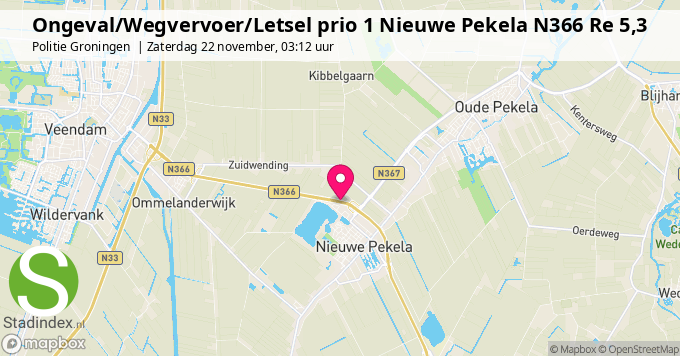 Ongeval/Wegvervoer/Letsel prio 1 Nieuwe Pekela N366 Re 5,3