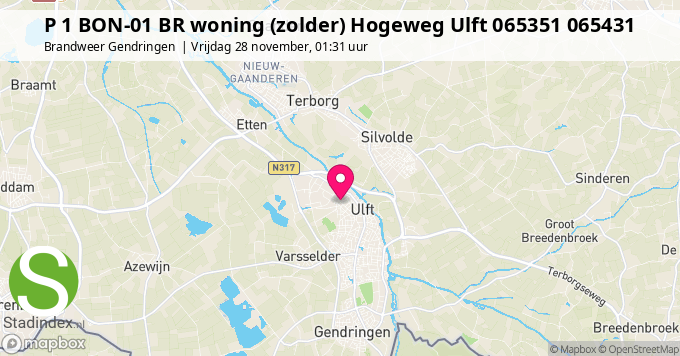P 1 BON-01 BR woning (zolder) Hogeweg Ulft 065351 065431