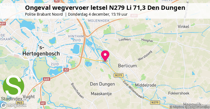Ongeval wegvervoer letsel N279 Li 71,3 Den Dungen
