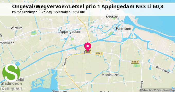 Ongeval/Wegvervoer/Letsel prio 1 Appingedam N33 Li 60,8