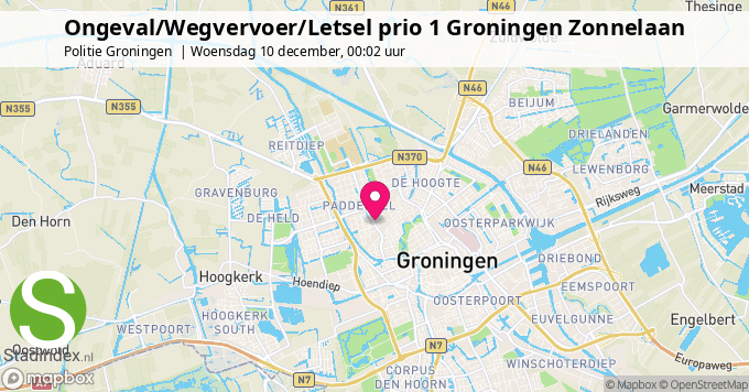 Ongeval/Wegvervoer/Letsel prio 1 Groningen Zonnelaan